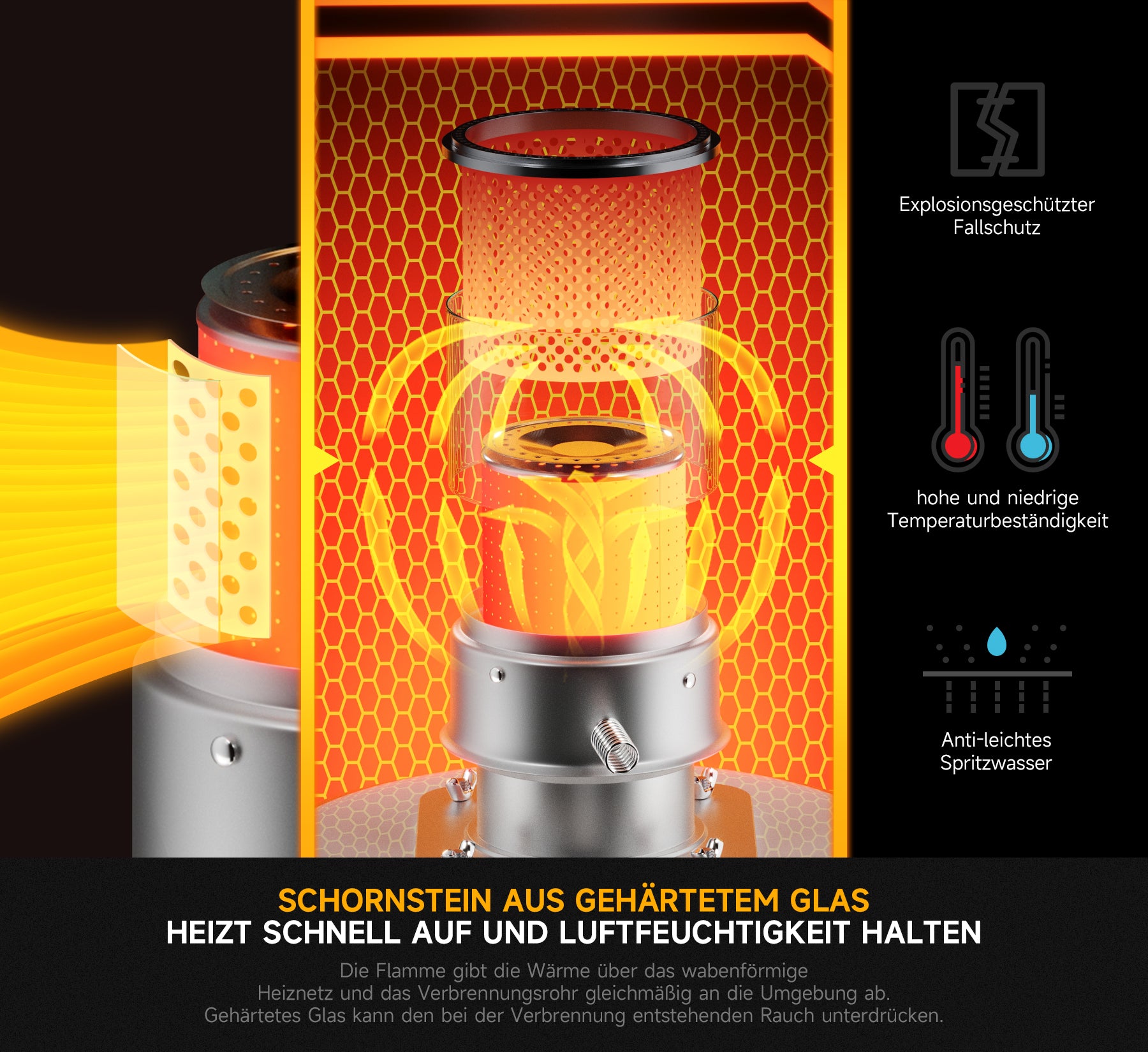 Homelux 6L Petroleumofen, 9.000 BTU/h, ohne Strom, mobil, 20㎡ Heizbereich, mit Kleidersack, gehärtetem Glas-Schornstein