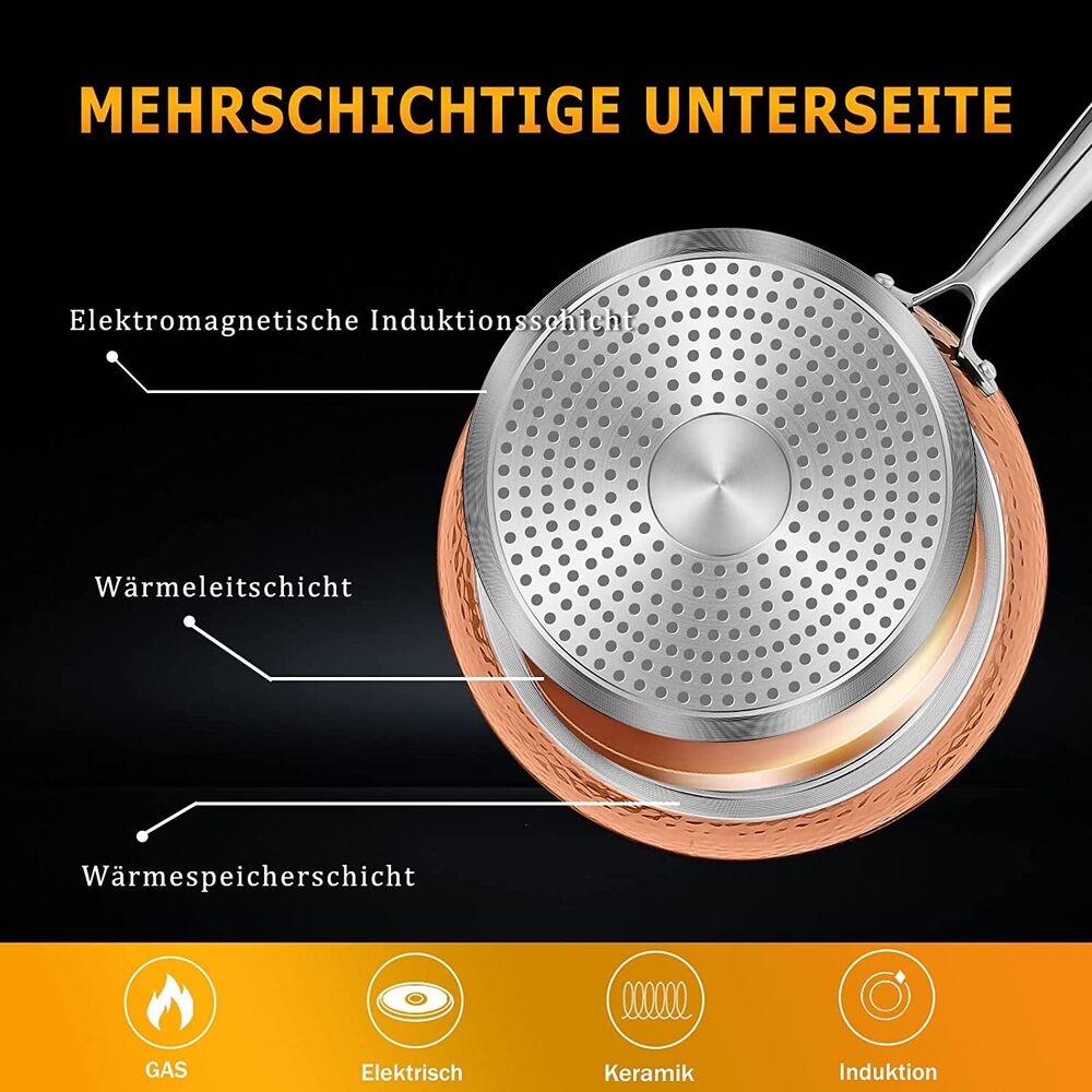 Topfset Scheffler Topfset Induktion 15-teilig, Induktions Töpfe Set,Töpfe mit Glasdeckel, Kochtopf-Set, Töpfe und Pfannen, Induktionsgeeignet