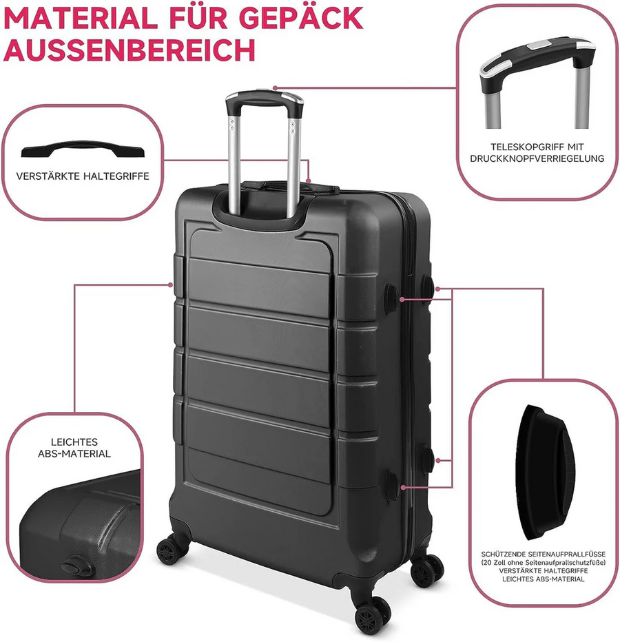 What should a good suitcase offer? - HOMELUX 