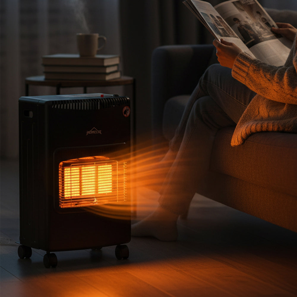 HOMELUX Gasheizkamin: Warm durch den Winter – Schnell, Effizient und Sicher!