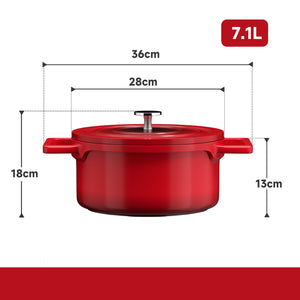 Robustes Aluminiumguss-Design – Homelux 24cm Topf mit Deckel