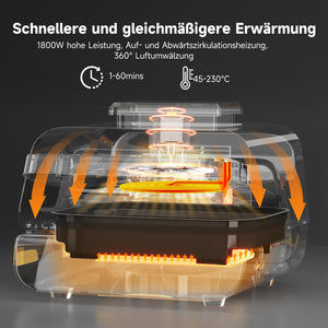 HOMELUX Fritteuse, 6-in-1, Digital, Touch-Regler, 230°C, 1700W