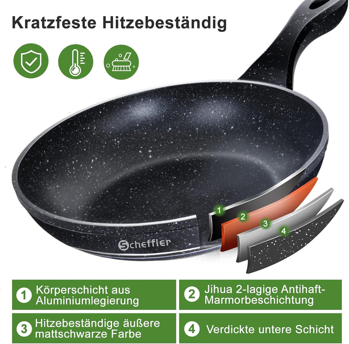 Scheffler Pfanne 20cm 24cm 28cm Bratpfanne,Pfanne induktion,beschichte – homelux-shop