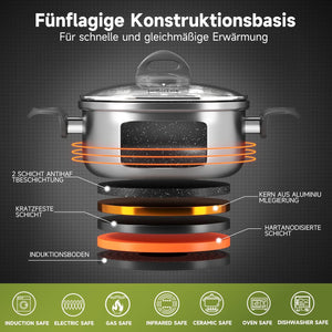 Pot set, HOMELUX pot set induction 7 pieces, induction pots set, cooking pot set, suitable for induction 