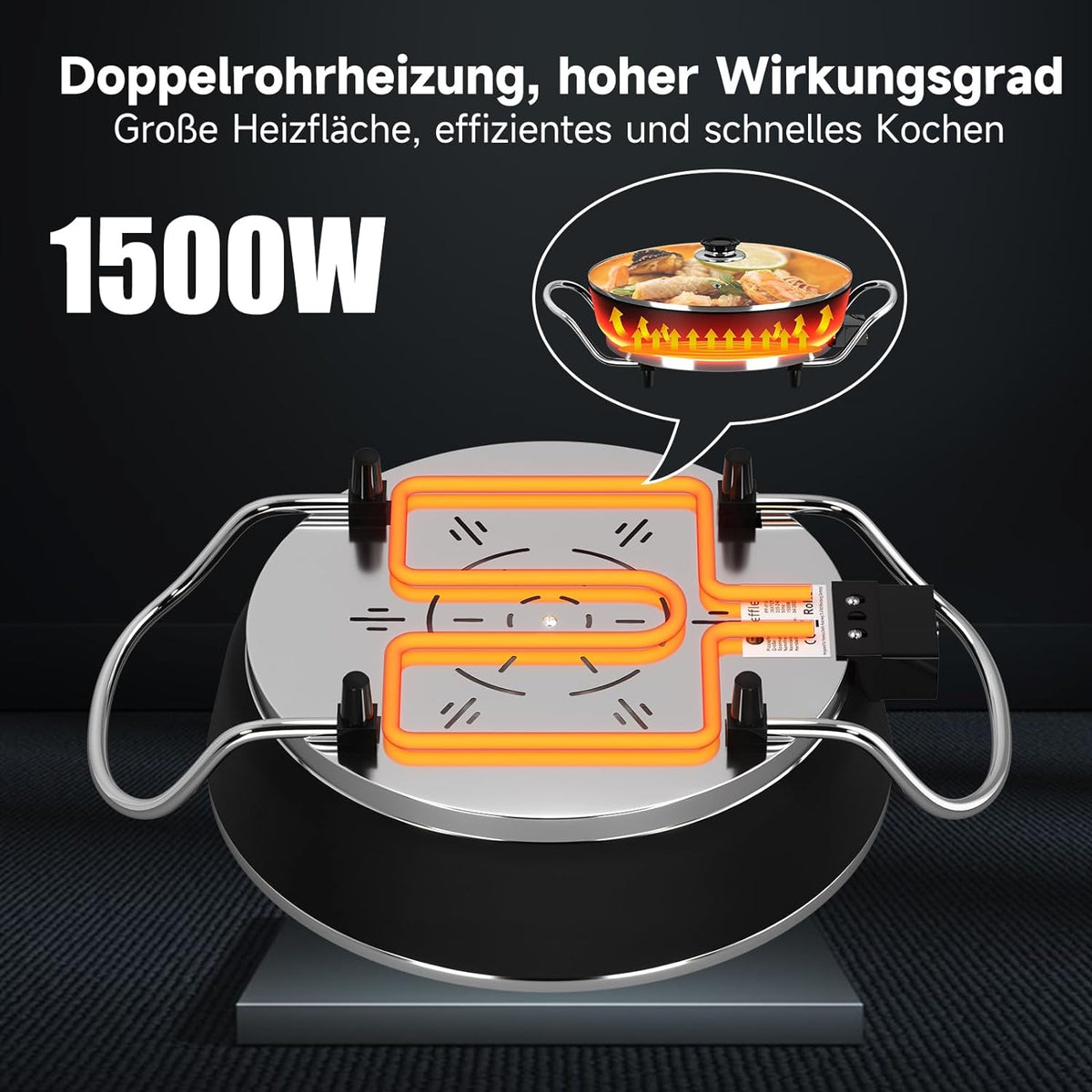 Electric pan: 5 temperature settings, pizza pan, multifunctional pan with non-stick coating and lid 