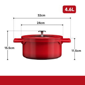 PFOA- und APEO-frei – Homelux 28cm Topf für gesundes Kochen