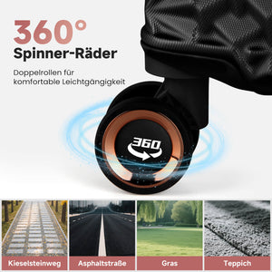HOMELUX 3-teiliges Kofferset , Hartschalen-Reisekoffer, Leicht, ABS, Trolley-Rollkoffer, M-L-XL Hartschalenkoffer-Set