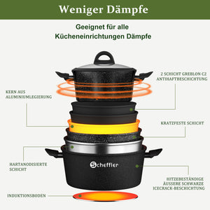 6-piece pot set induction non-stick coated pot set with glass lid 