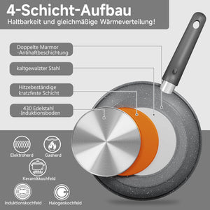 Bratpfanne 28 cm mit Spatel, beschichtete Pfanne mit Marmorbeschichtung, Induktion geeignet, hitzebeständig bis 230°C
