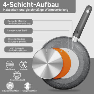 HOMELUX 3-tlg. Pfannenset Bratpfanne Ø20/24/28cm, beschichtete Pfannen mit Marmorbeschichtung, Induktion Pfanne, Pfannen für alle Herdarten, Grau