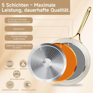 Keramik Antihaft Pfanne Induktion 20/24/28cm (Sie können einen einzelnen Artikel oder ein Set auswählen) Aluguss Bratpfanne Edelstahlgriff