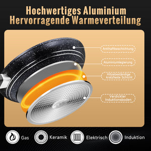 HOMELUX 3-teiliges Bratpfannen-Set Ø20/24/28cm, kratzfeste Antihaftbeschichtung, Induktion, für alle Herdarten geeignet