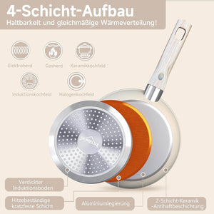 Vielseitige Bratpfanne für Elektro Gas Induktion Herde