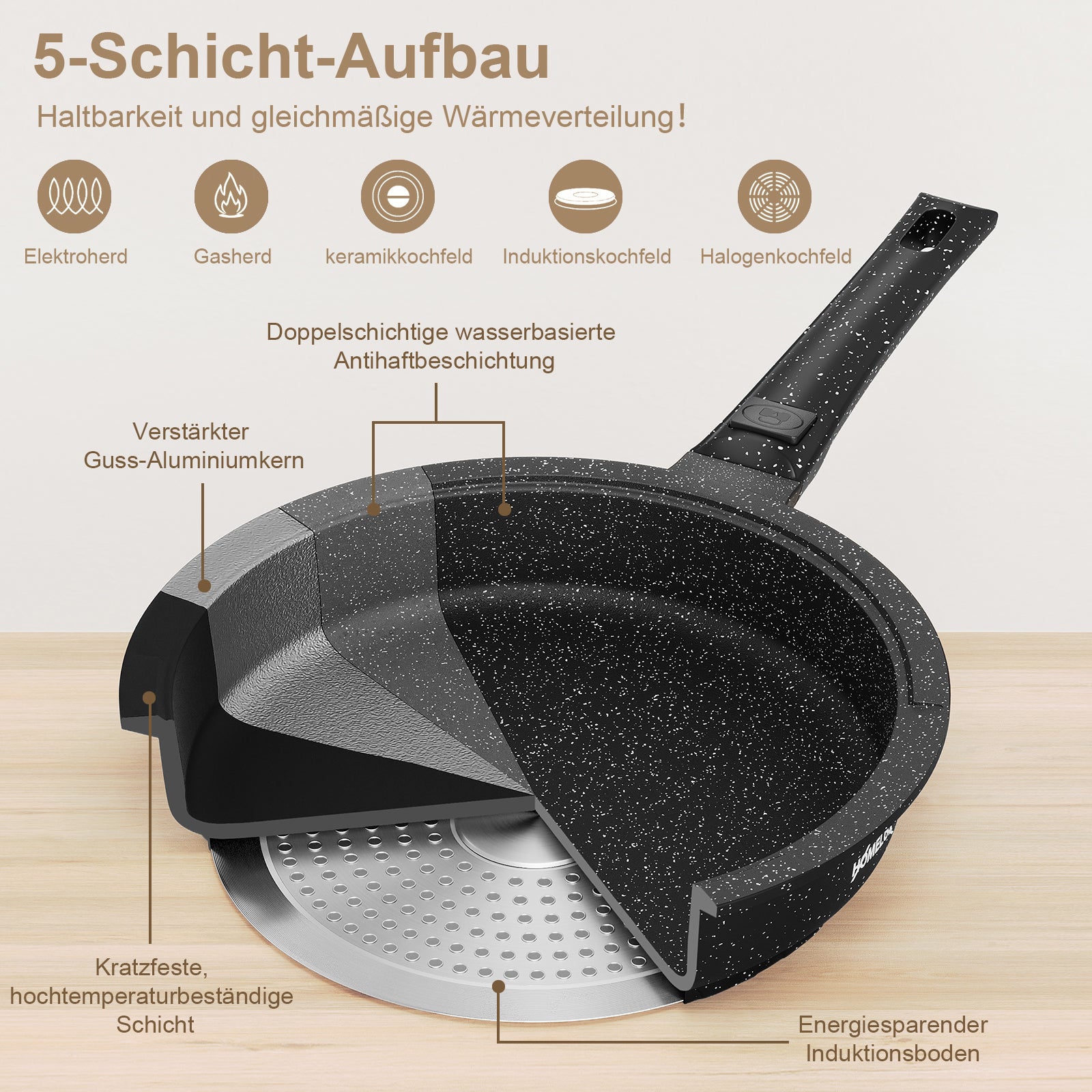 HOMELUX Kochgeschirr-Set 10-teilig, induktionsgeeignetes stapelbares Topfset für alle Herdarten, backofengeeignet, schwarz