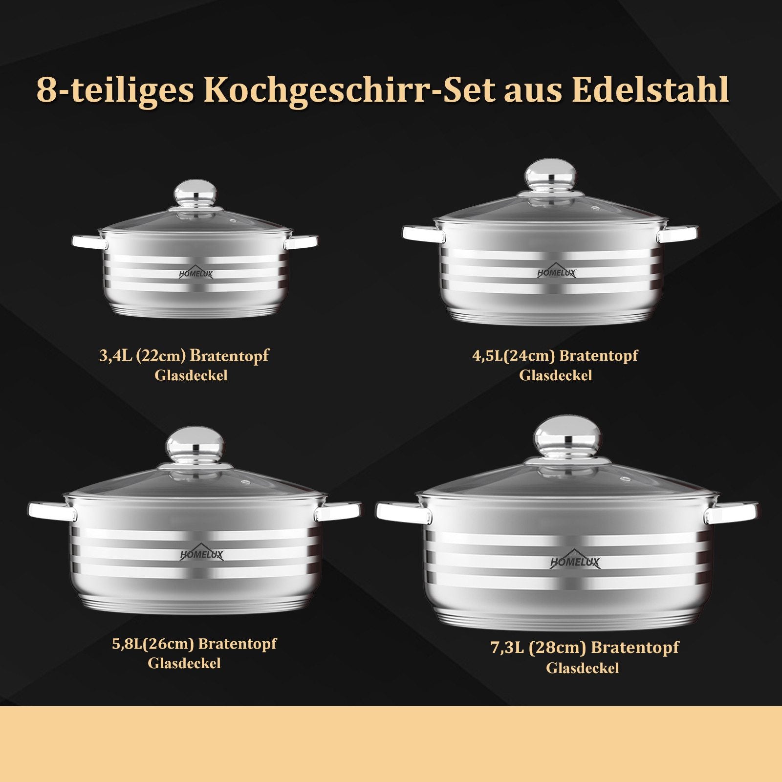 8-piece cooking pot set induction Homelux glass lid Dishwasher safe Compatible with all types of stoves Durable construction classic design 