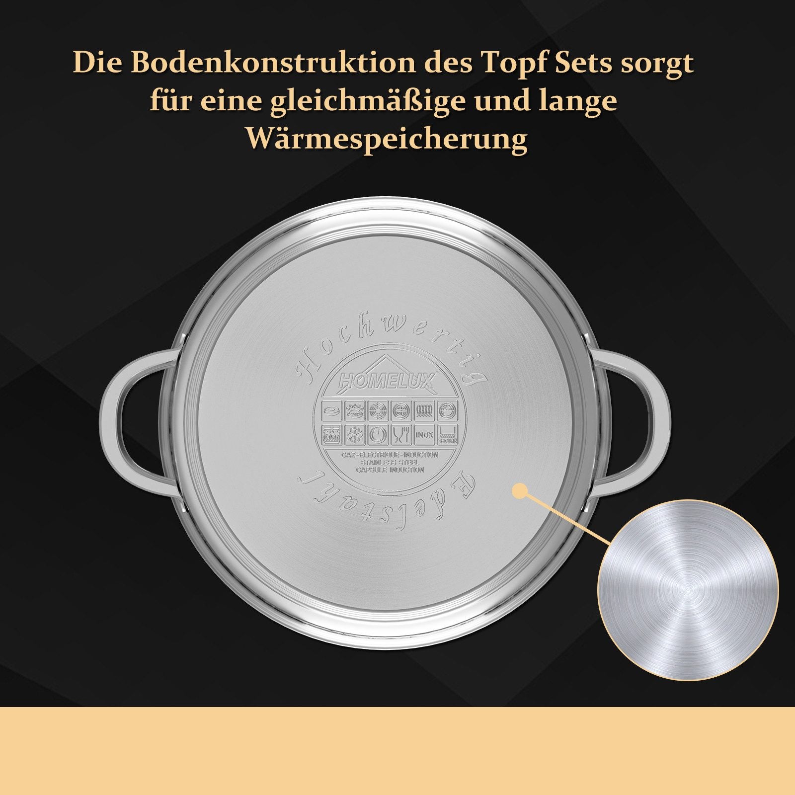 8-piece cooking pot set induction Homelux glass lid Dishwasher safe Compatible with all types of stoves Durable construction classic design 