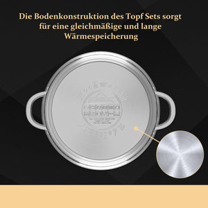 8-piece cooking pot set induction Homelux glass lid Dishwasher safe Compatible with all types of stoves Durable construction classic design 