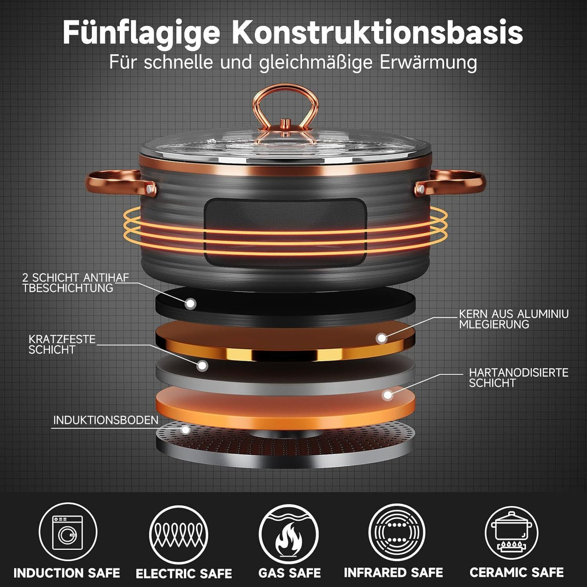 8-tlg Kochtopf Set Topf-Set Induktions Küchenhelfer-Set – homelux-shop