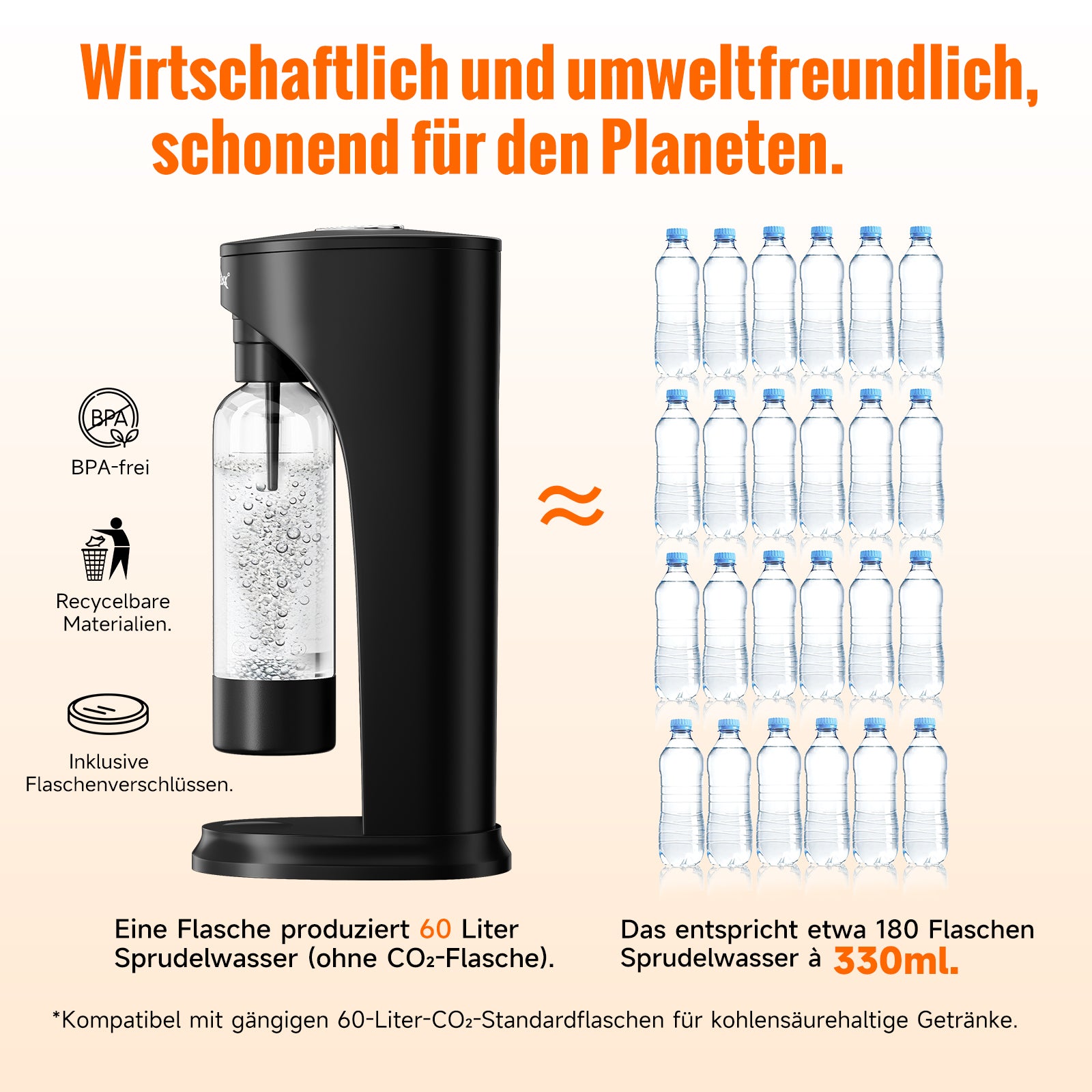 HOMELUX Wassersprudler Set inkl. BPA-freier PET-Flasche, kabelloser Trinkwassersprudler für 60L CO2-Zylinder, Schwarz