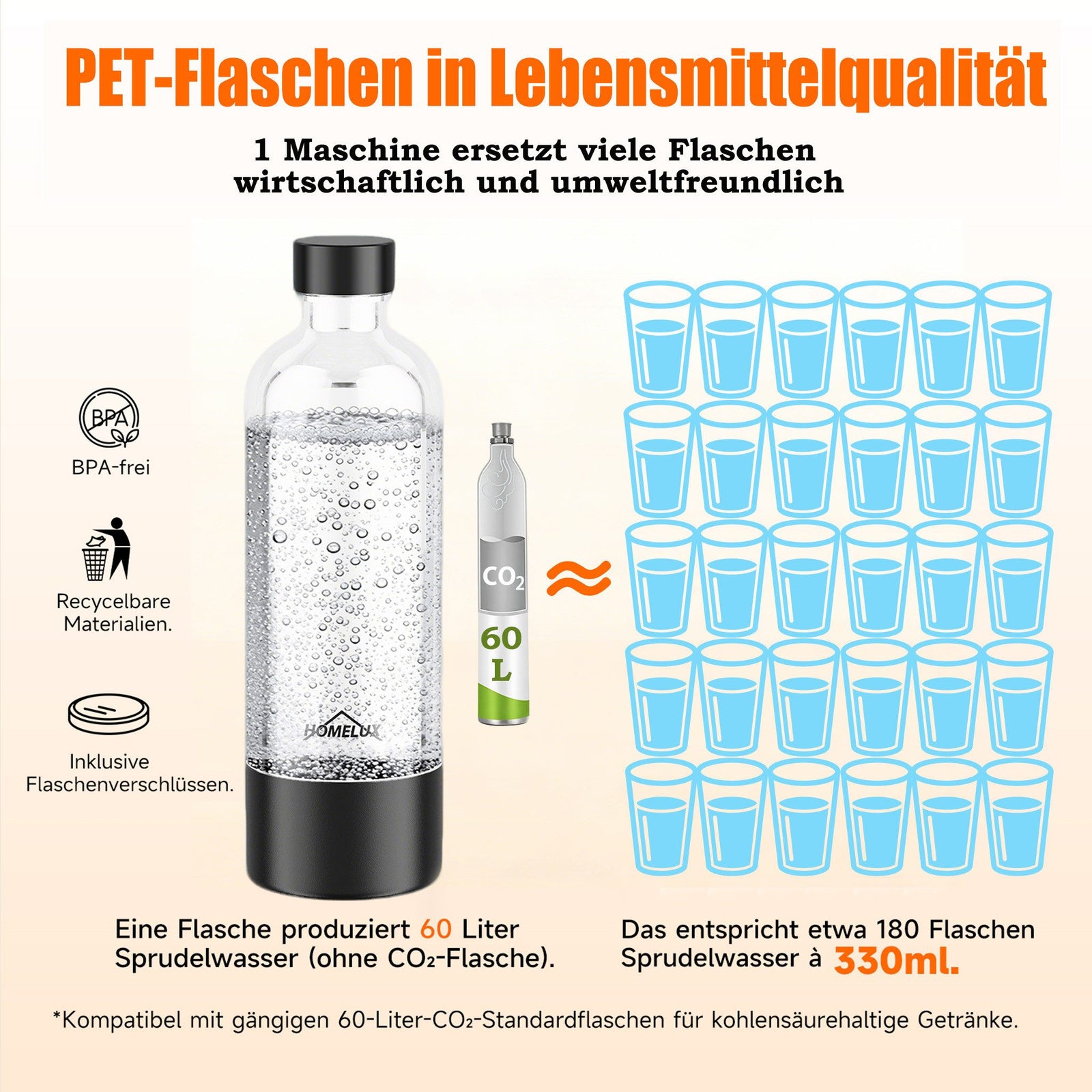HOMELUX Elektrischer Wassersprudler, Touch-Bedienung, 3 Sprudelstärken, inkl. BPA-freier PET-Flasche, Schwarz