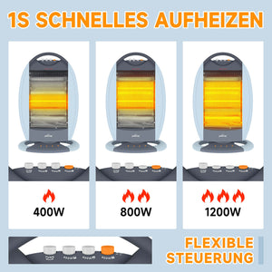 Homelux Halogen Heizstrahler – Effiziente Heizung für schnelle Wärme in Ihrem Zuhause.