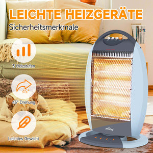 Homelux Heizstrahler für schnelle Wärme – Perfekt für kalte Wintertage in Innenräumen.