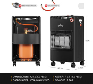 HOMELUX Gasheizung mobiles Raumheizgerät ohne Rauchabzug, 4,2 kW, Energieeffizienzklasse A