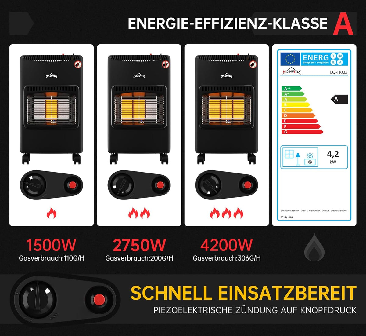 HOMELUX Gasheizung mobiles Raumheizgerät ohne Rauchabzug, 4,2 kW, Energieeffizienzklasse A