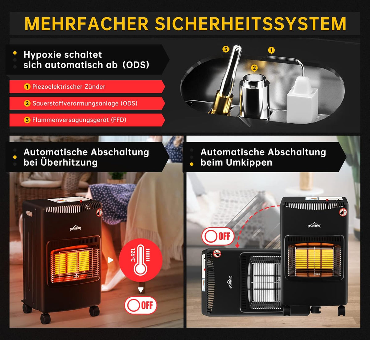 HOMELUX Gasheizung mobiles Raumheizgerät ohne Rauchabzug, 4,2 kW, Energieeffizienzklasse A