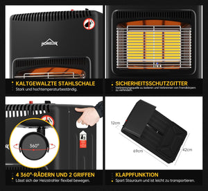 HOMELUX Gasheizung mobiles Raumheizgerät ohne Rauchabzug, 4,2 kW, Energieeffizienzklasse A