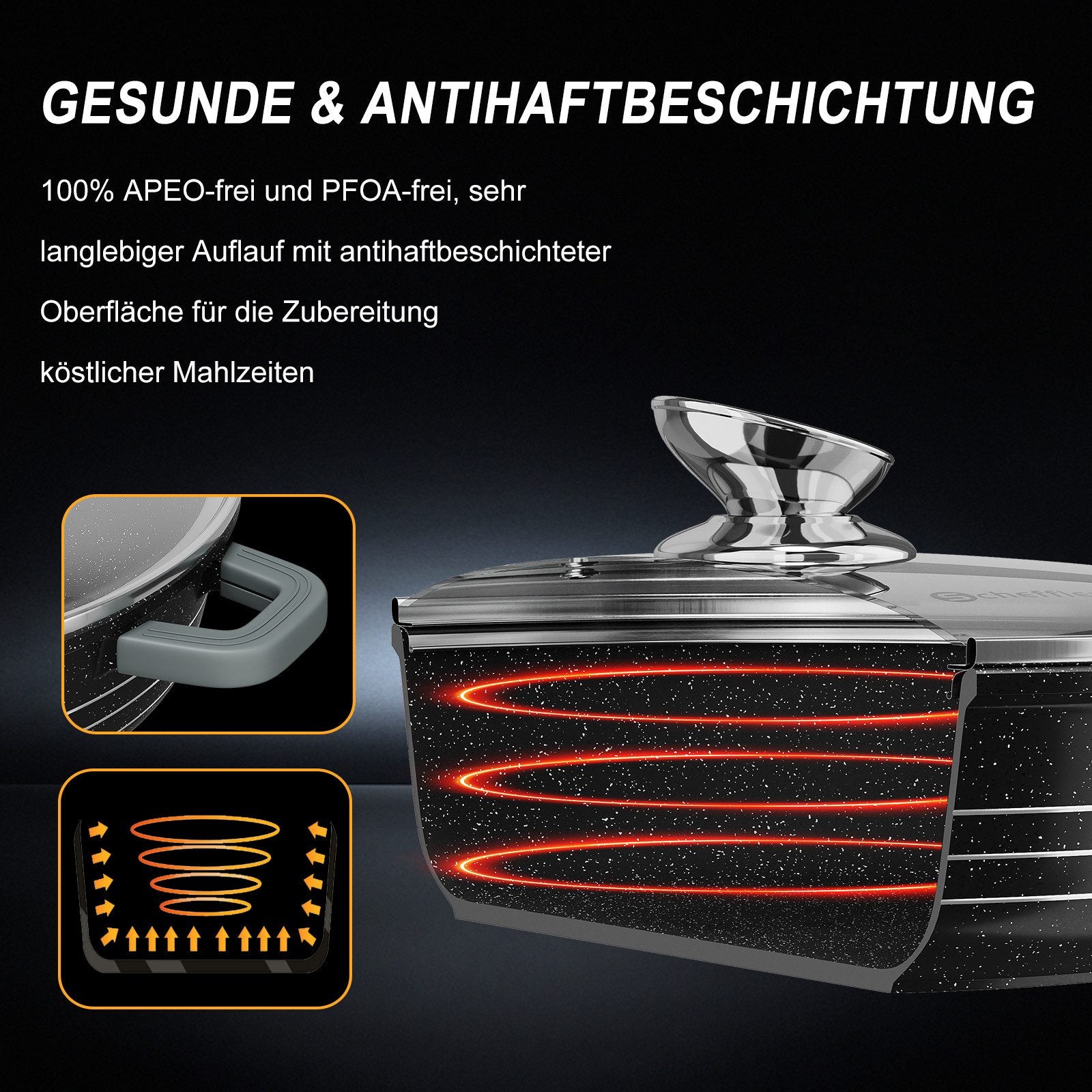 Scheffler 4-teiliges Aluguss 20/24/28/32 cm Topf- und Servierpfannen-Set mit Glasdeckeln  Marmorierte Antihaftbeschichtung, Induktion, PFOA-frei