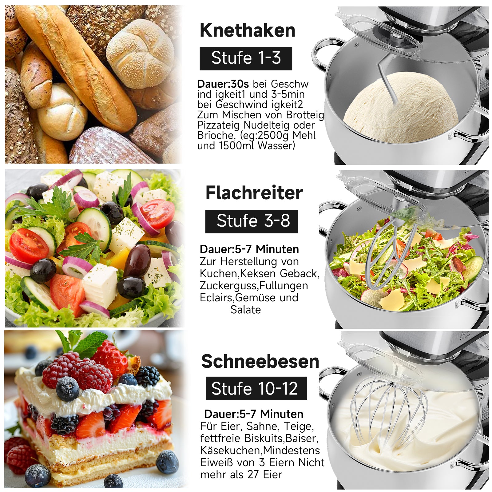 kuechenmaschine mit 12 geschwindigkeitsstufen