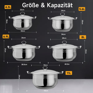 22/24/26/28/30 cm Topfset Scheffler Edelstahl Topfset 10-teilig, Kochgeschirr mit Deckeln
