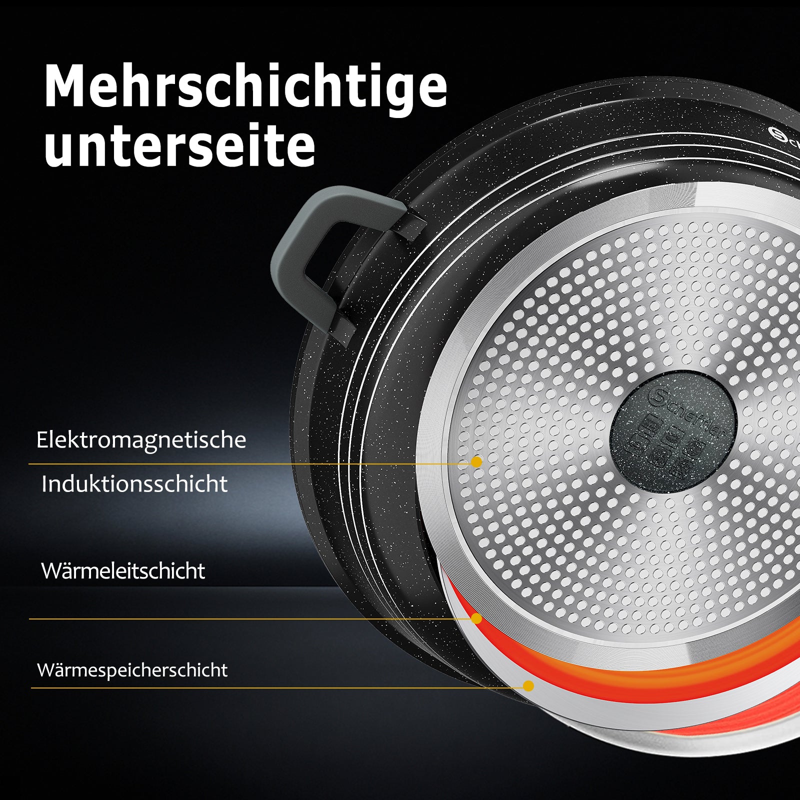 Scheffler Induktions-Servierpfanne aus Aluminiumguss mit marmorierter Antihaftbeschichtung, Glasdeckel und hitzebeständigem Silikongriff