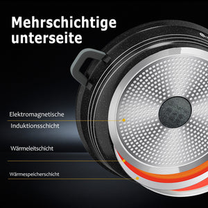 Scheffler Aluguss Kochtopf Set Antihaft Induktion Glasdeckel 3er Set energiesparend robust gleichmäßig gesund kochen 2 Größenwahl