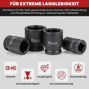 26-tlg. 3/4" Schlagschrauber Steckschlüsselsatz Cr-Mo SAE | Kraftnuss-Set für LKW & Traktoren