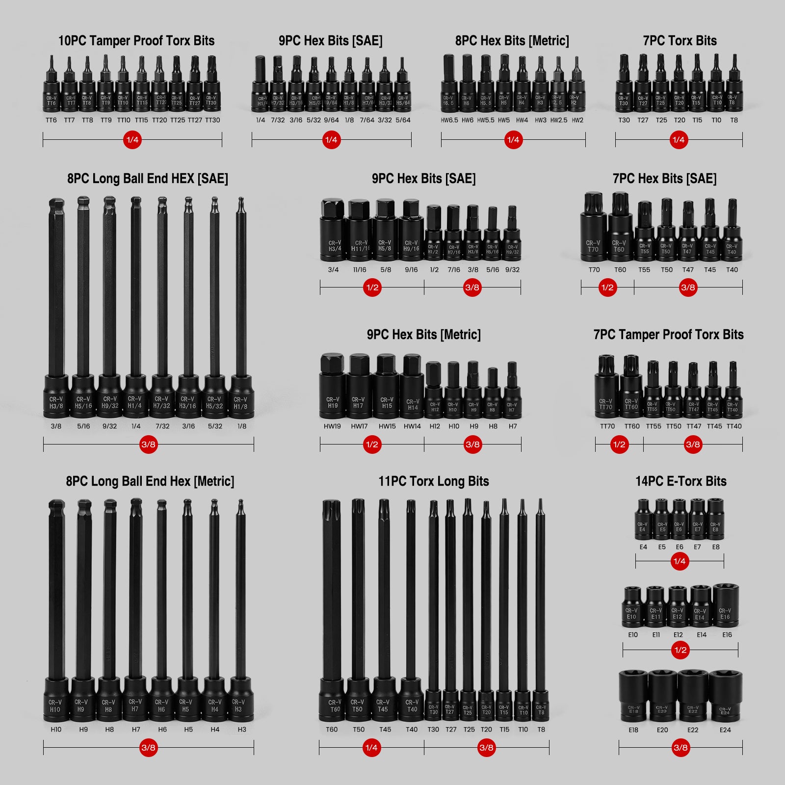 107-tlg. Schlagsteckschlüsselsatz 1/4" 3/8" 1/2" | CR-V Stahl | Torx, E-Torx & Sechskant Bit-Stecknüsse im robusten Koffer
