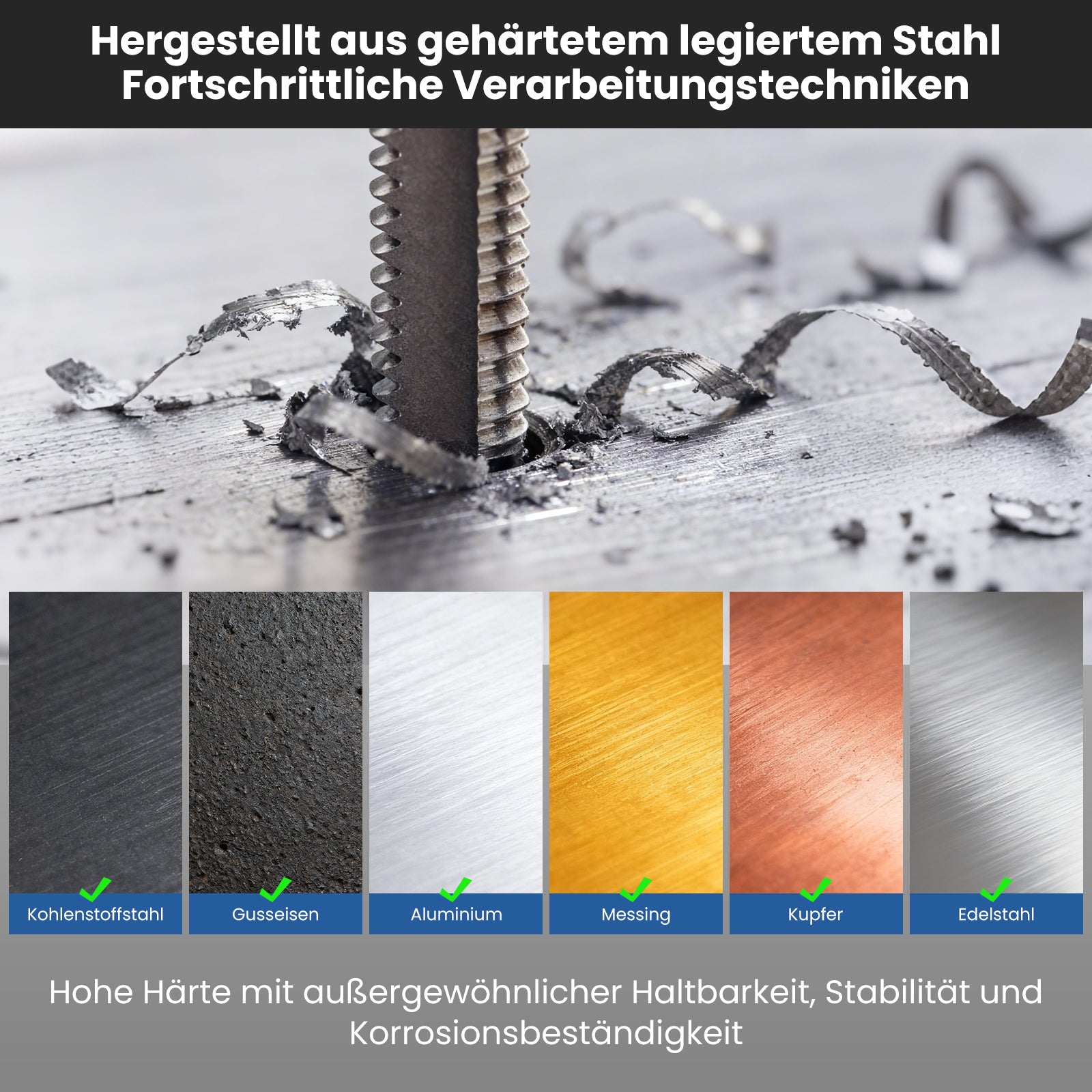 110-teiliges metrisches Gewindeschneid-Set für präzise Innen- und Außengewinde aus gehärtetem Stahl