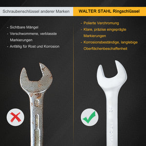 22-tlg. Ratschenschlüsselset, Maul-Ringschlüssel Ratschenschlüssel-Set 6-32 mm
