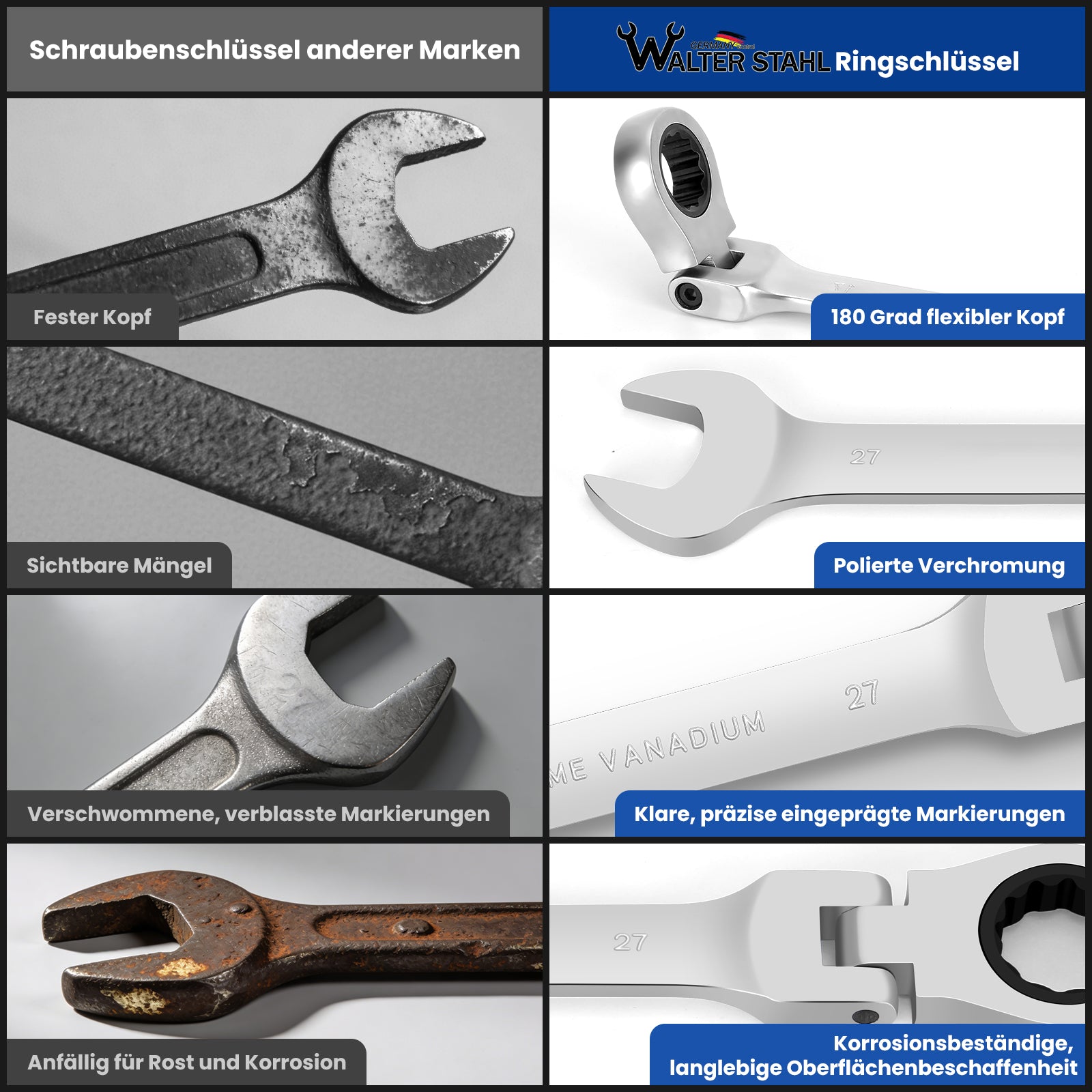 22 tlg. Gelenk Ratschenschlüssel Set 6-32mm Flexibel 72 Zähne Chrom Vanadium Knarrenschlüssel im Koffer