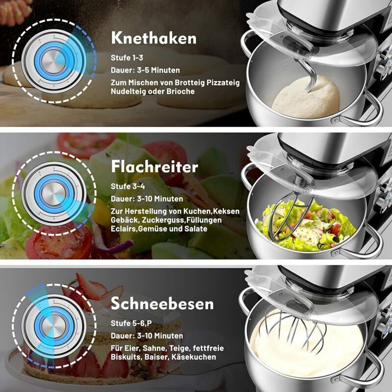 HOMELUX 12L Profi-Standmixer 2500W, Edelstahl, 6 Stufen & leise ≤75dB – Ideal für Großfamilien & Bäcker