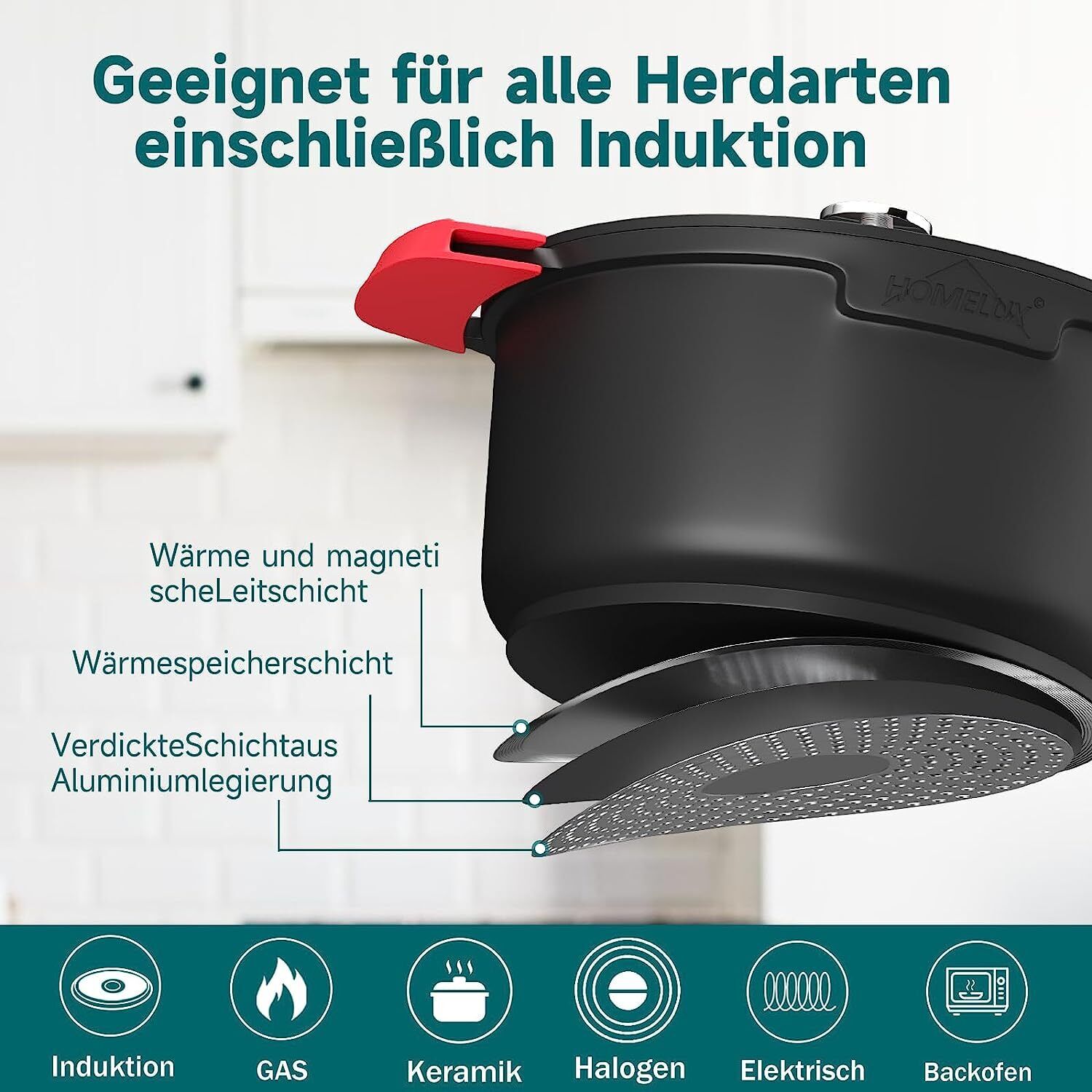 Induction cooking pot 24/28cm pot non-stick coating, for all types of stoves 4L/6L 