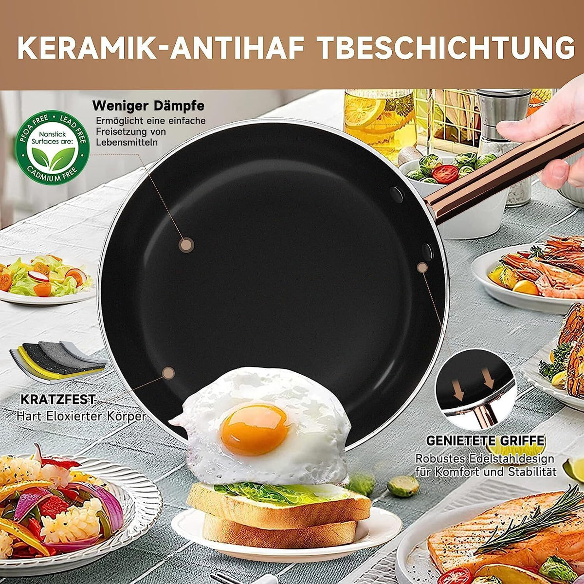 Topfset 10tlg Induktions Töpfe Set mit Deckel,Keramik-Antihaftbeschic – homelux-shop