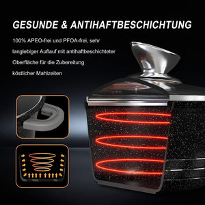 24cm HOMELUX Topf für Induktion, Gas und Elektroherde