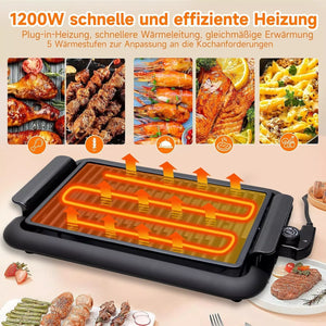 Scheffler Elektrogrill 1200W Balkon & tragbar, rauchfrei. BBQ Grill 38x25cm Schnellheizung sicheres Kochen konstante Temperatur leicht zu reinigen