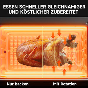  Flexible Nutzung durch 4 Einschubhöhlen im HOMELUX Minibackofen