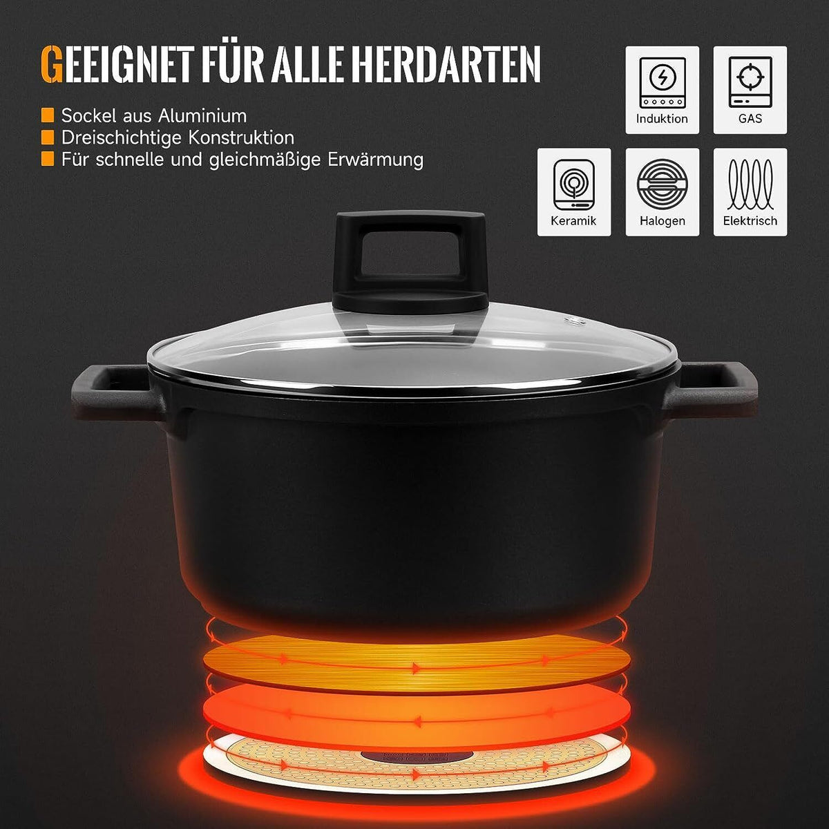 Kochtopf Induktion 20/24/28cm Topf mit Antihaftschicht, Bräter alle H – homelux-shop