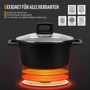Kochtopf Induktion 20/24/28cm Topf mit Antihaftschicht, Bräter alle Herdarten